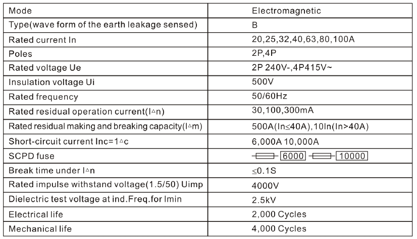 华通技术参数.png