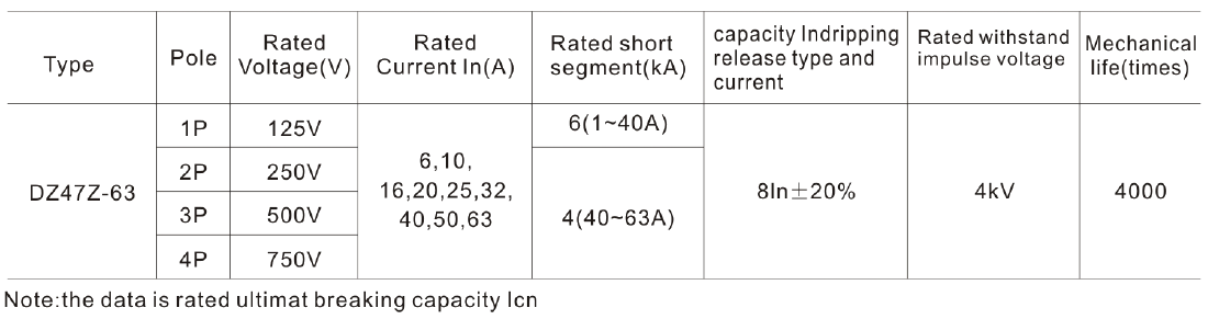 华通技术参数.png
